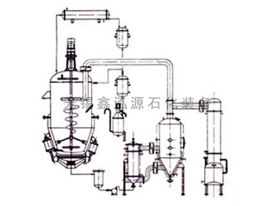 動(dòng)態(tài)熱回流提取濃縮機(jī)